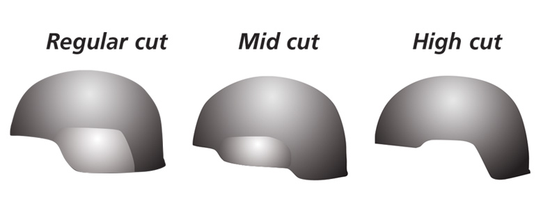UAS AS-202 BALLISTIC HELMET